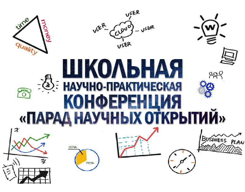 Научно-практическая конференция школьников «Парад научных открытий».