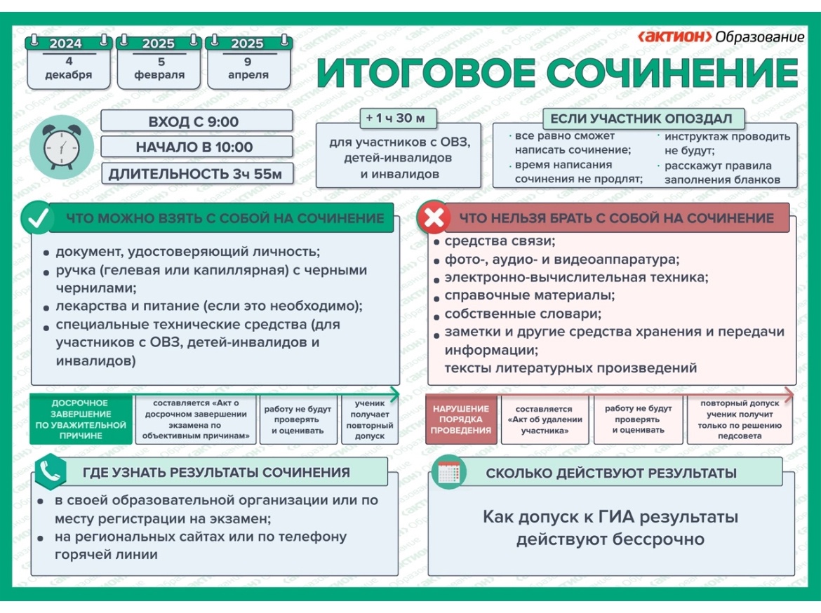 Фотографии школы.